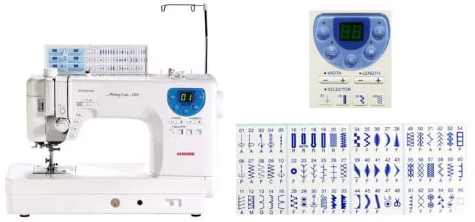 Electronic Sewing and Embroidery Machine