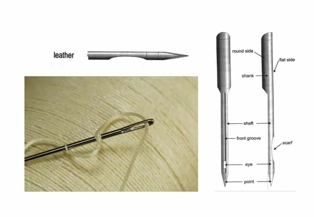 Needle and Thread for Leather